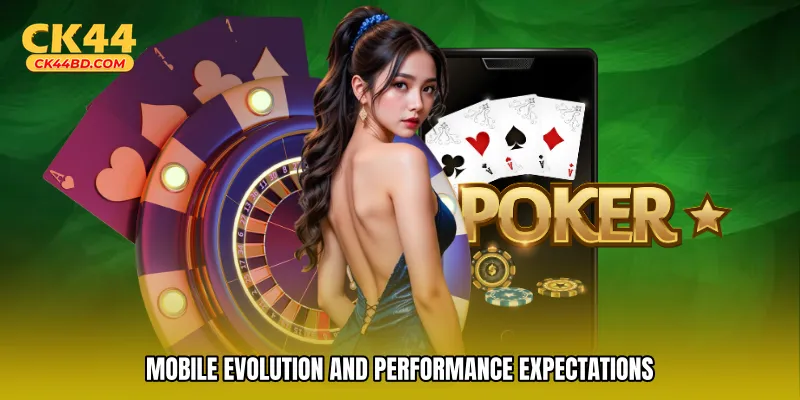 Mobile evolution and performance expectations